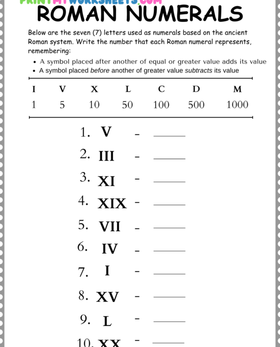 3rd Grade Roman Numerals 1-30