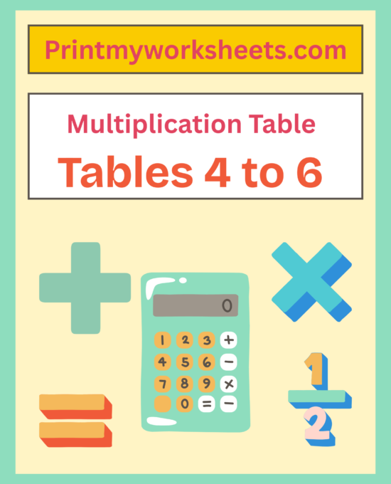 3rd Grade Multiplication Tables 4-6