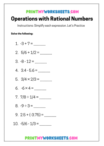 7th Grade Advanced Rational Numbers