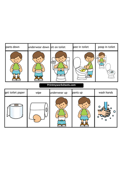 Toileting Sequence Worksheet
